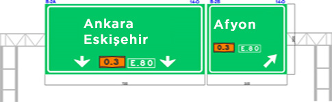 ŞEHİRLER ARASI YÖN LEVHALARI PROJESİ